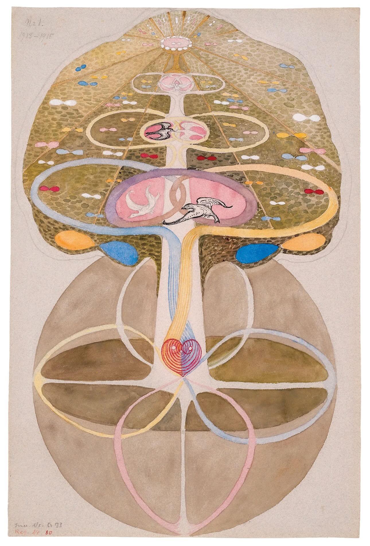 Painter: Hilma af Klint